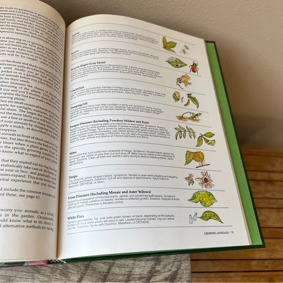 Vintage Hardcover ILLUSTRATED ENCYCLOPEDIA OF GARDENING
ANNUALS Gardening  Book - Picture 10 of 11